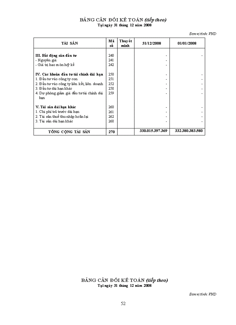 image for page Phân tích báo cáo tài chính công ty cổ phần vật tư xăng dầu comeco giai đoạn 2006 2009