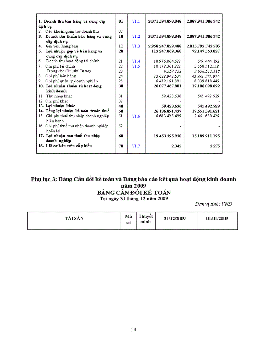 image for page Phân tích báo cáo tài chính công ty cổ phần vật tư xăng dầu comeco giai đoạn 2006 2009