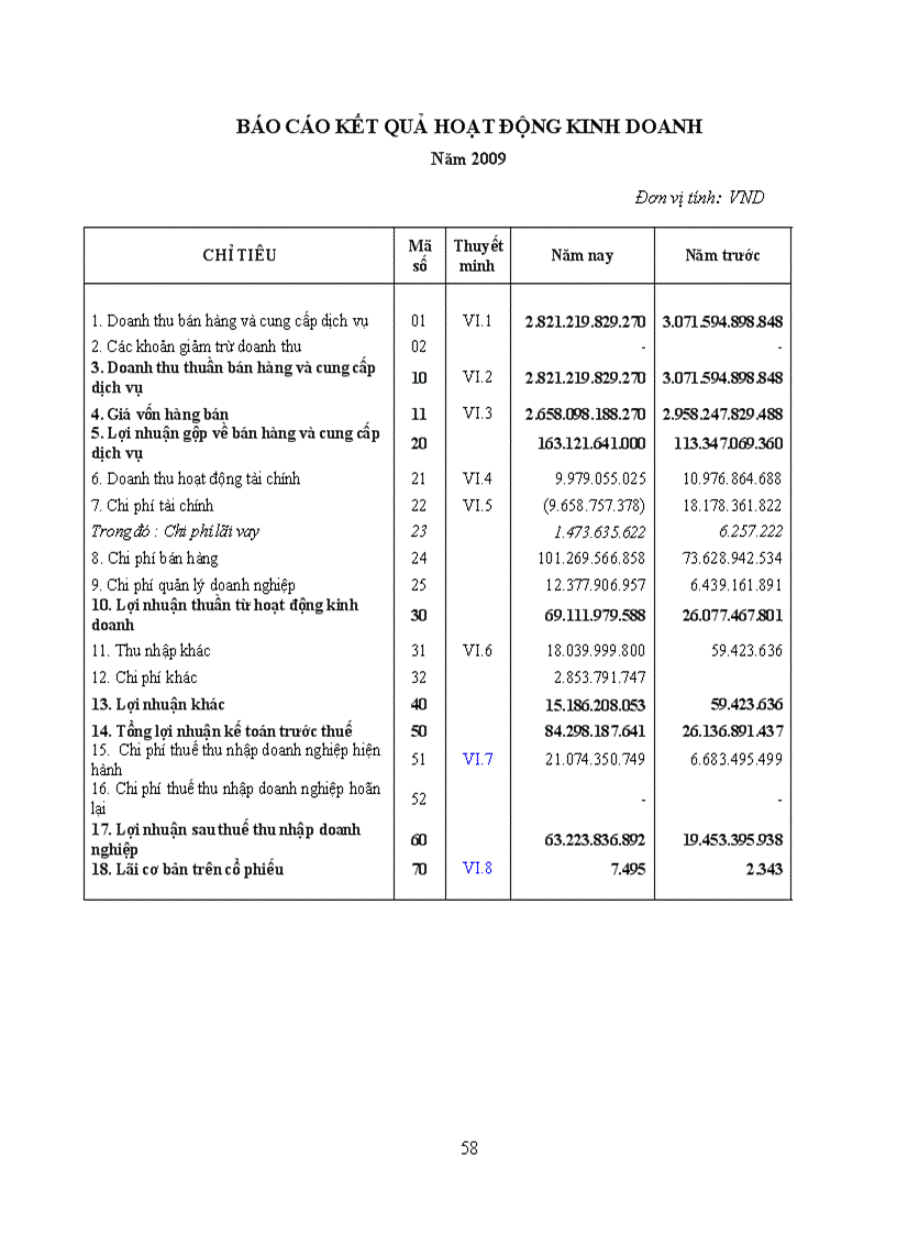 image for page Phân tích báo cáo tài chính công ty cổ phần vật tư xăng dầu comeco giai đoạn 2006 2009
