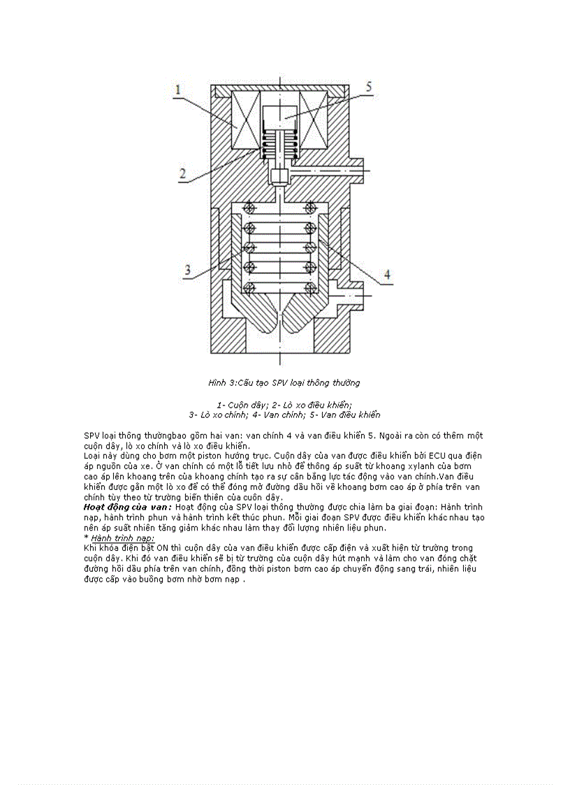 image for page Bơm VE điều khiển điện tử có van xả áp