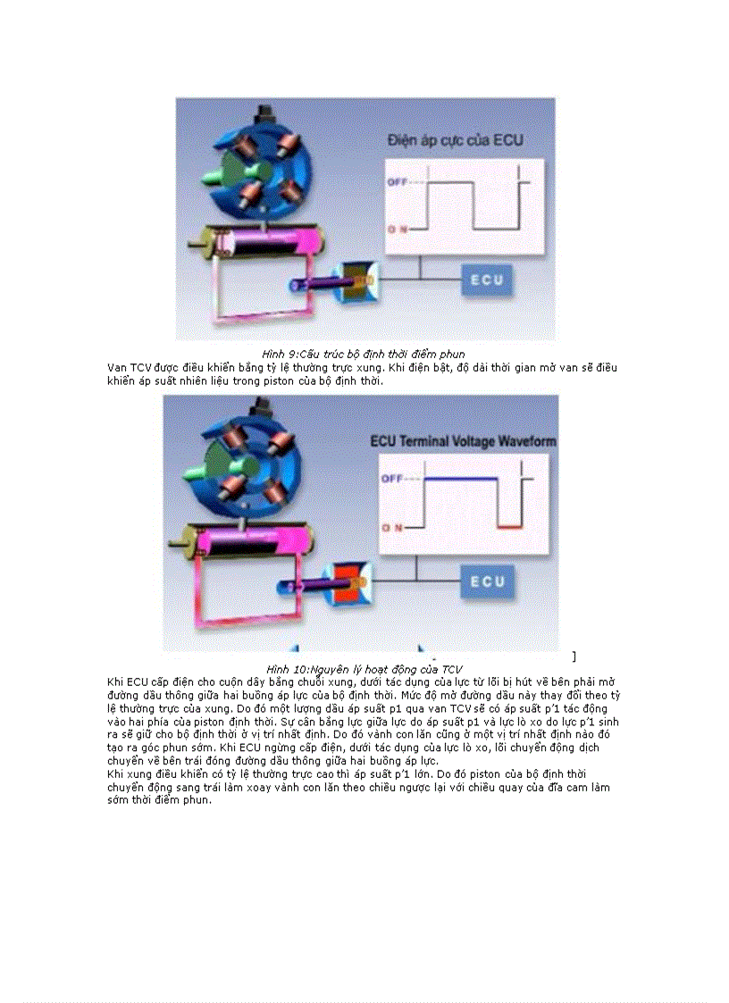 image for page Bơm VE điều khiển điện tử có van xả áp