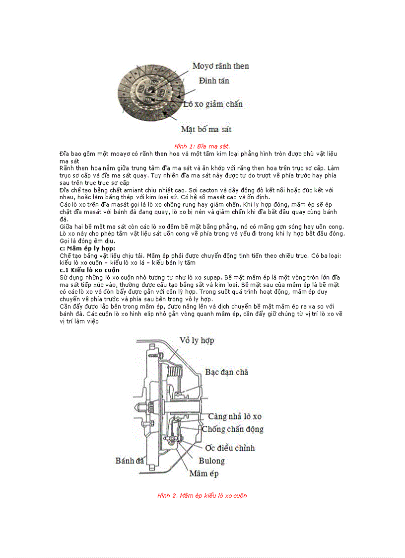 Ly hợp 1 đĩa ma sát