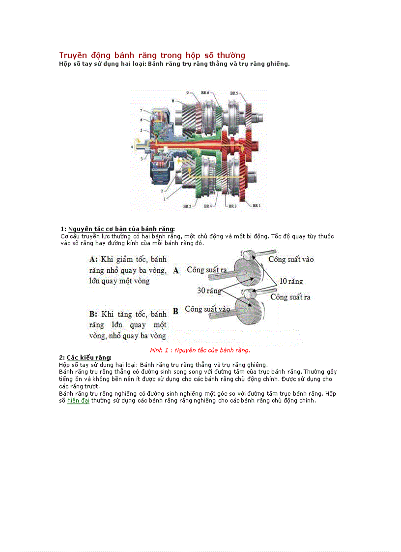 image for page Truyền động bánh răng trong hộp số thường