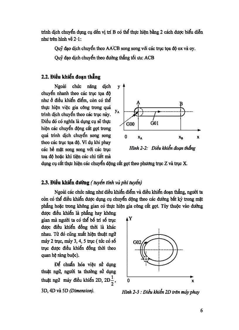 image for page CÔNG NGHỆ GIA CÔNG TRÊN MÁY CNC Phần 1