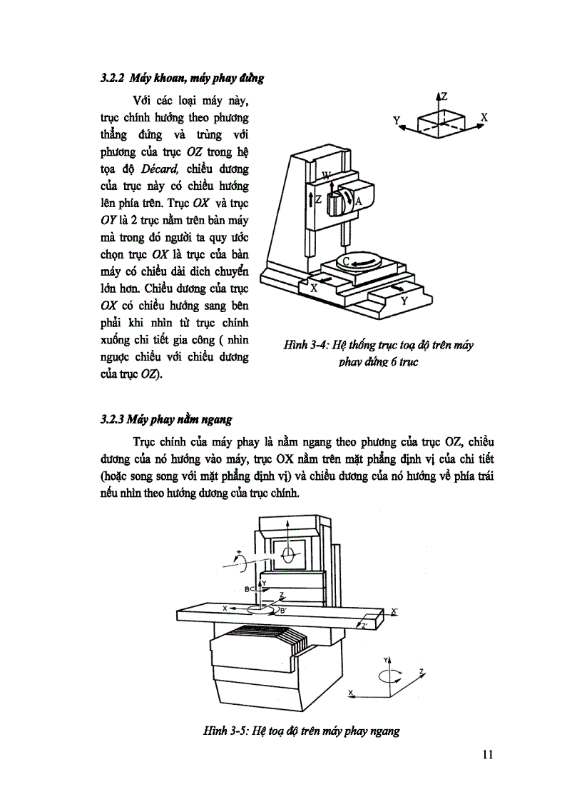 image for page CÔNG NGHỆ GIA CÔNG TRÊN MÁY CNC Phần 1
