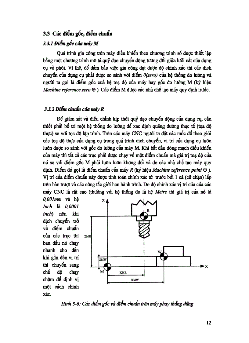 image for page CÔNG NGHỆ GIA CÔNG TRÊN MÁY CNC Phần 1