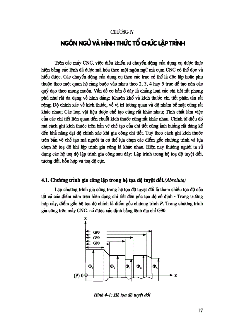 image for page CÔNG NGHỆ GIA CÔNG TRÊN MÁY CNC Phần 1