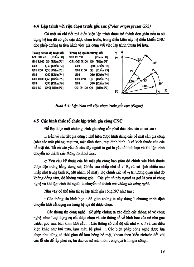 image for page CÔNG NGHỆ GIA CÔNG TRÊN MÁY CNC Phần 1