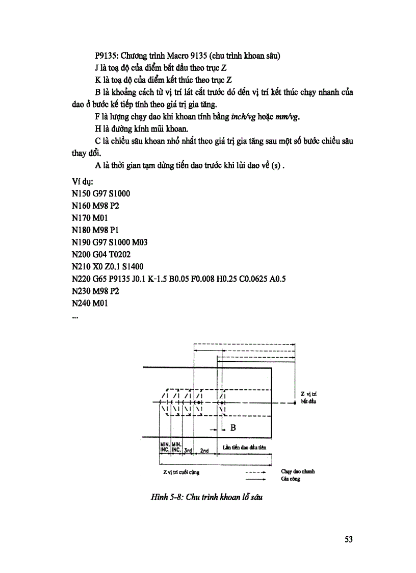 image for page CÔNG NGHỆ GIA CÔNG TRÊN MÁY CNC Phần 1 1
