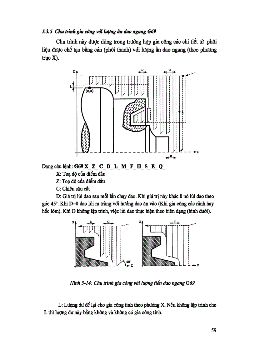 image for page CÔNG NGHỆ GIA CÔNG TRÊN MÁY CNC Phần 1 2