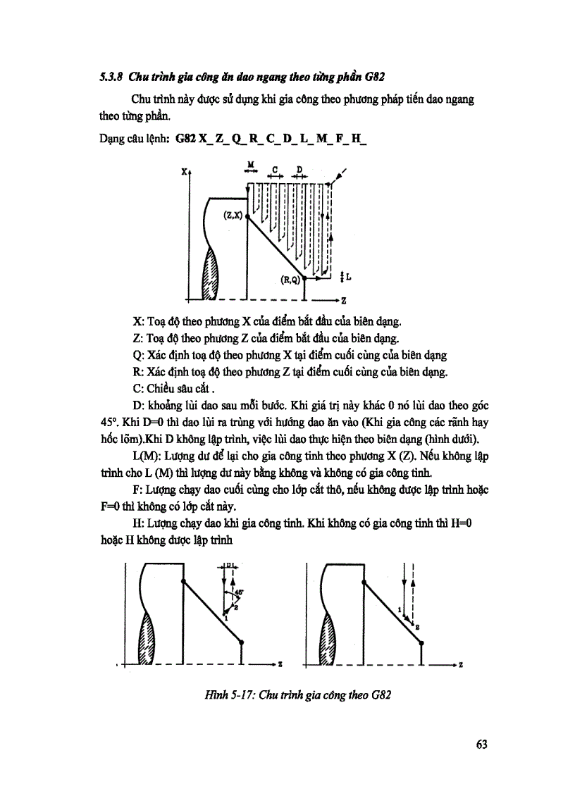 image for page CÔNG NGHỆ GIA CÔNG TRÊN MÁY CNC Phần 1 2