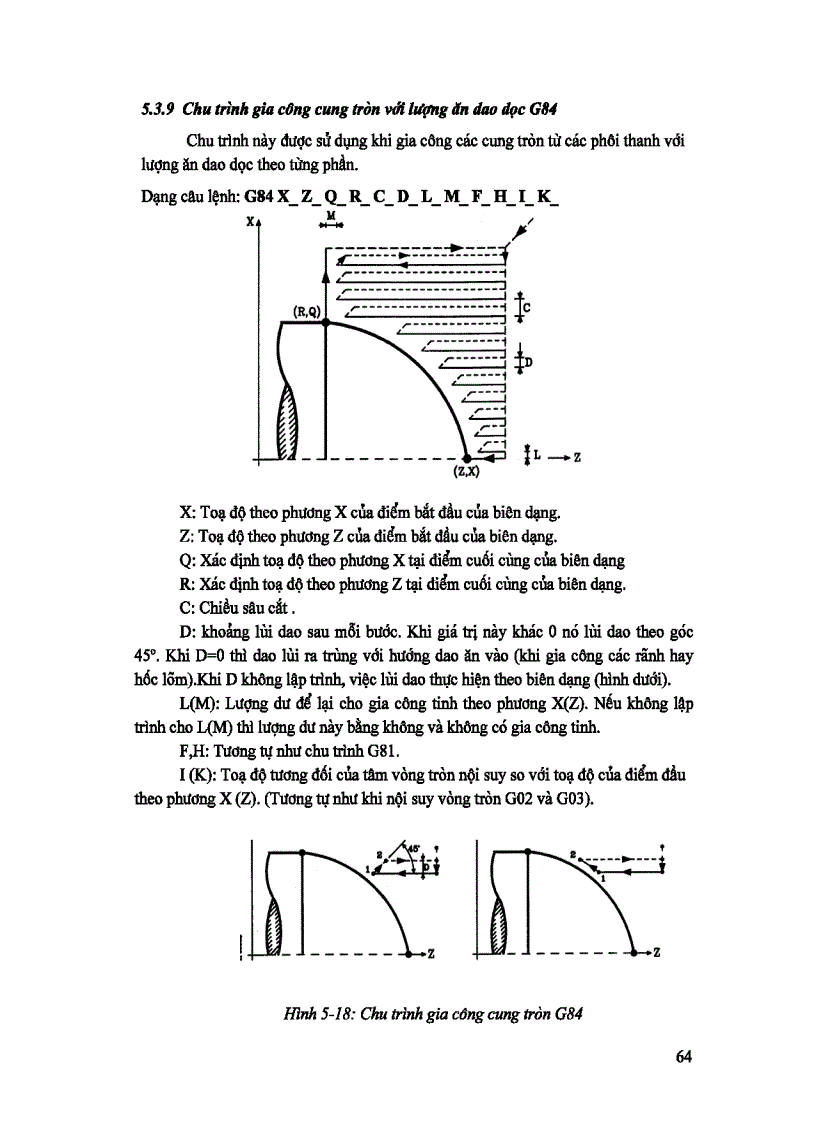 image for page CÔNG NGHỆ GIA CÔNG TRÊN MÁY CNC Phần 1 2