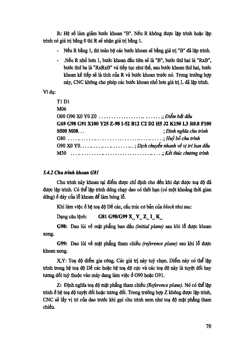image for page CÔNG NGHỆ GIA CÔNG TRÊN MÁY CNC Phần 2