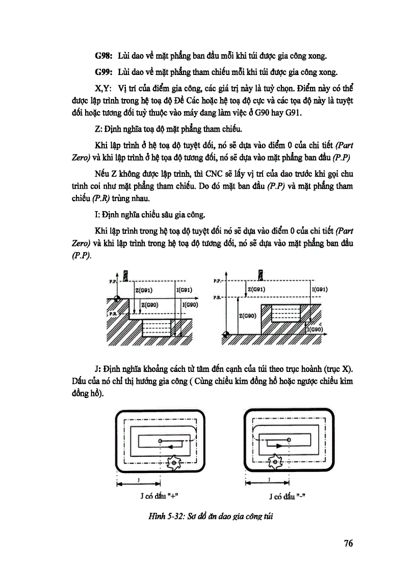 image for page CÔNG NGHỆ GIA CÔNG TRÊN MÁY CNC Phần 2