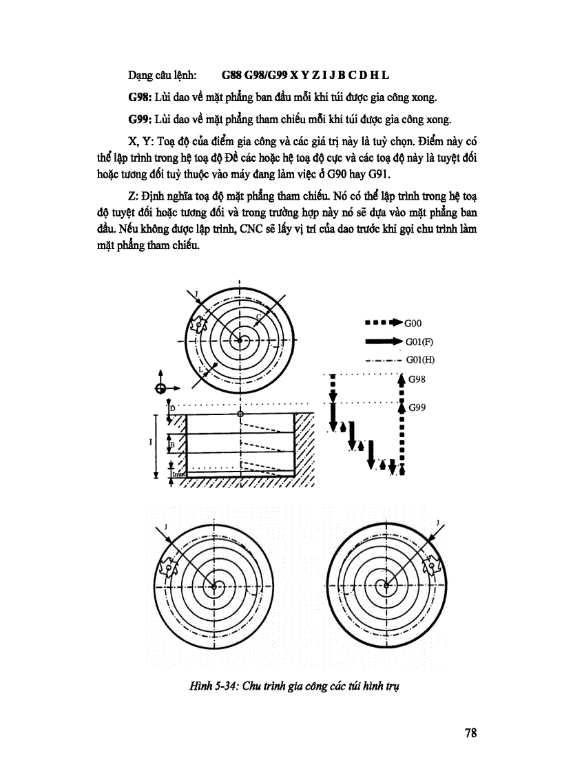 image for page CÔNG NGHỆ GIA CÔNG TRÊN MÁY CNC Phần 2