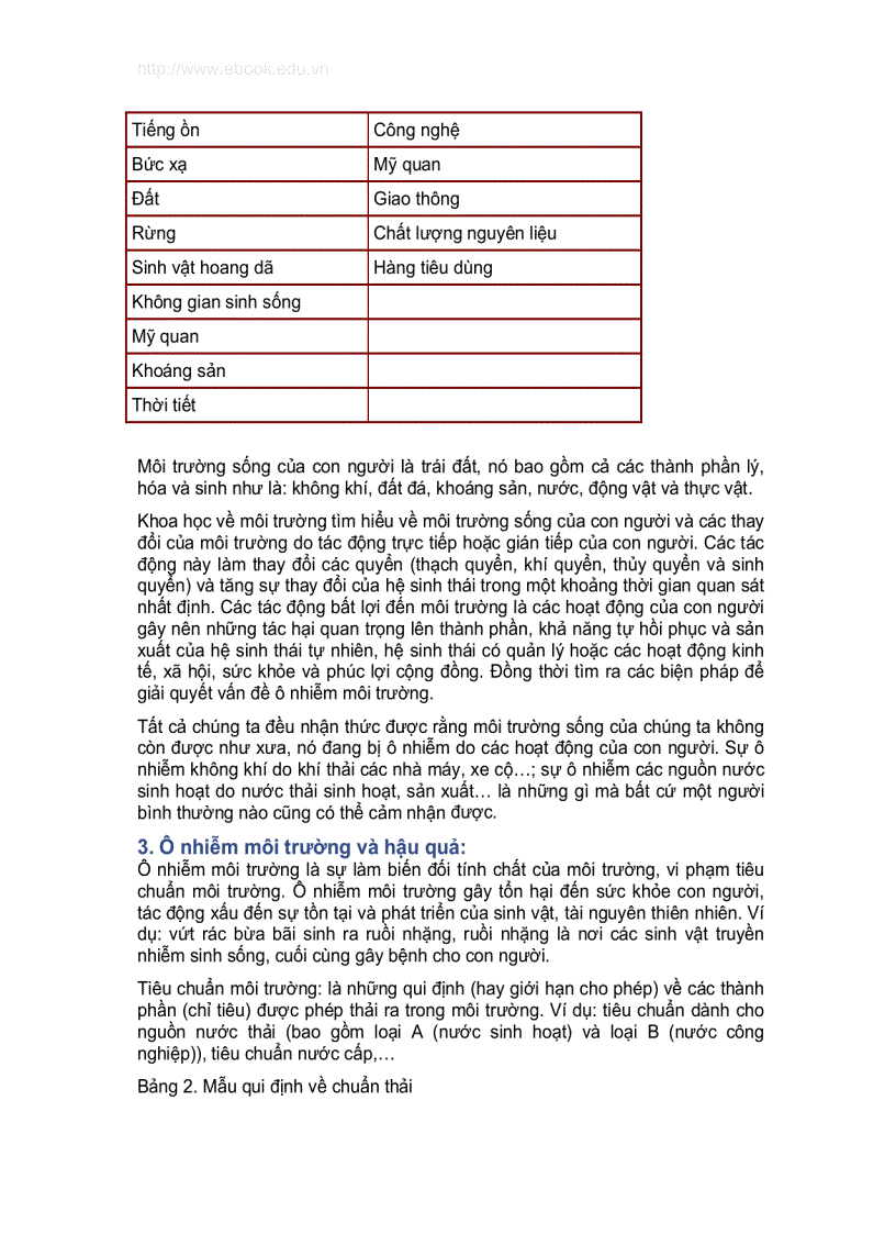 image for page Quản lý môi trường tài nguyên thiên nhiên và vật liệu 113trang