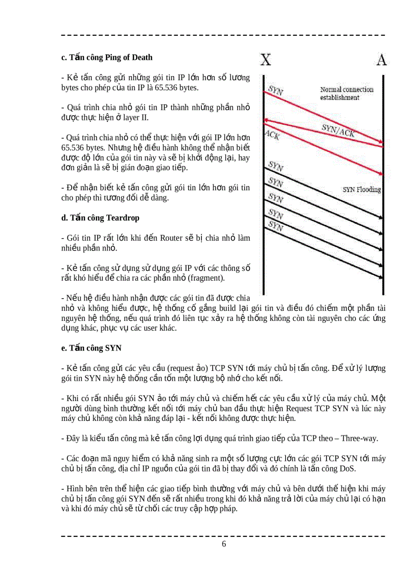 image for page Dos và ddos toàn tập