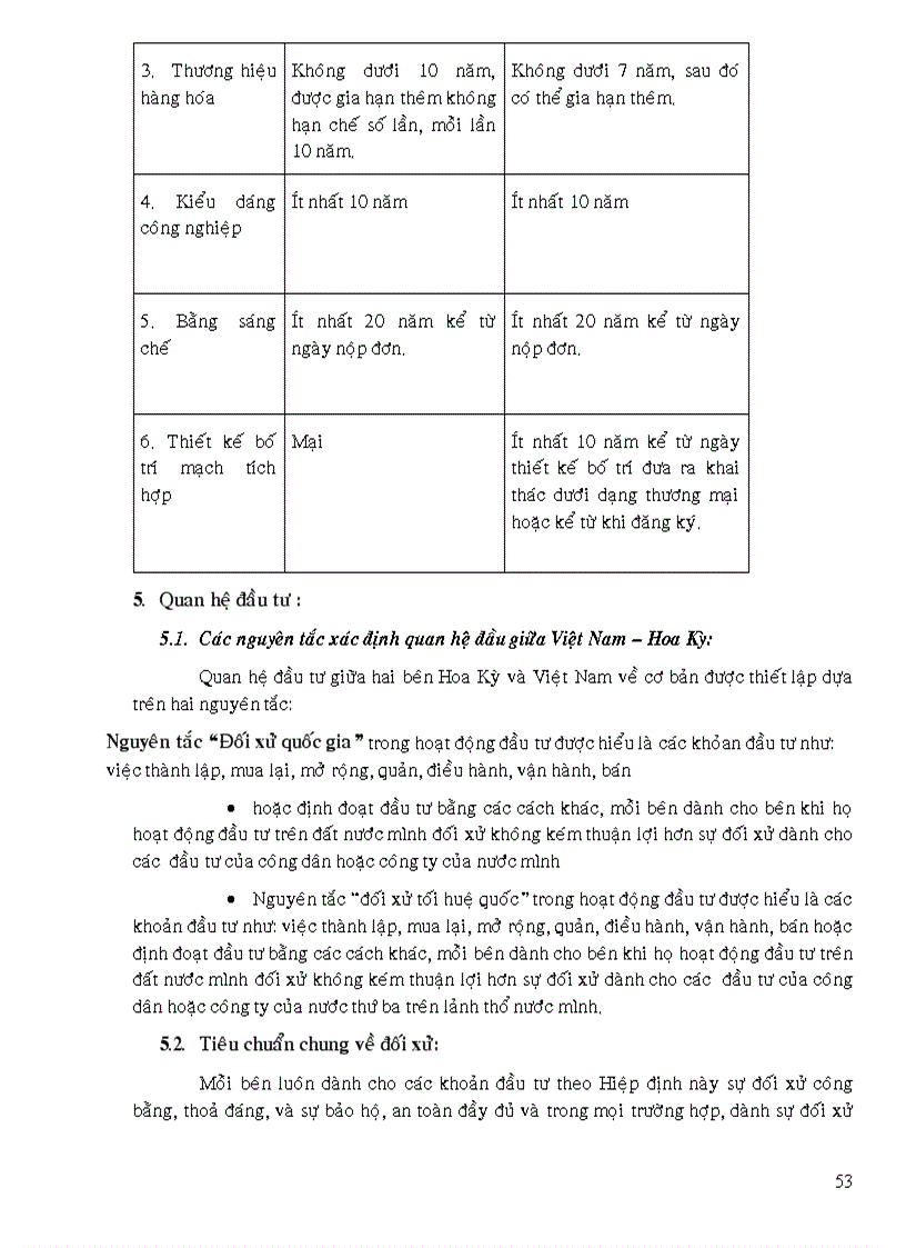 image for page Ôn tập Quan hệ kinh tế quốc tế