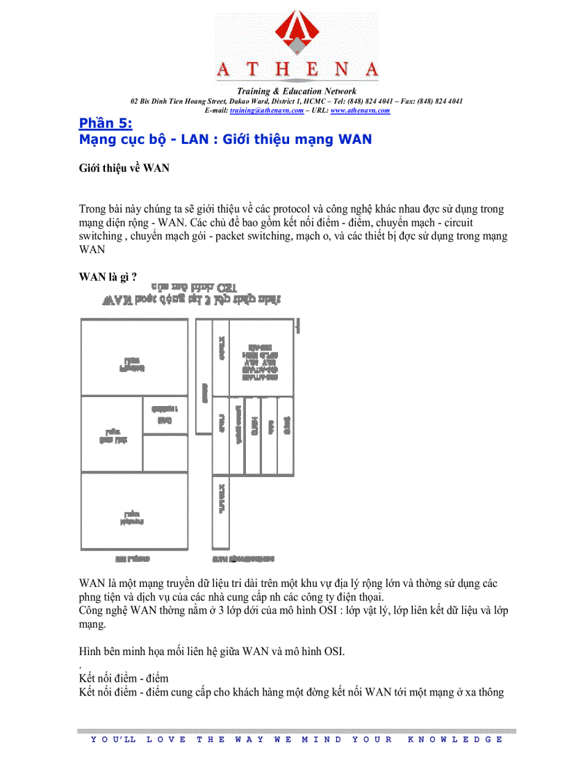 image for page Tài liệu căn bản về mạng LAN Athena