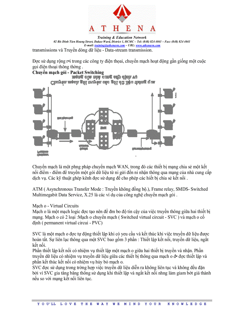 image for page Tài liệu căn bản về mạng LAN Athena
