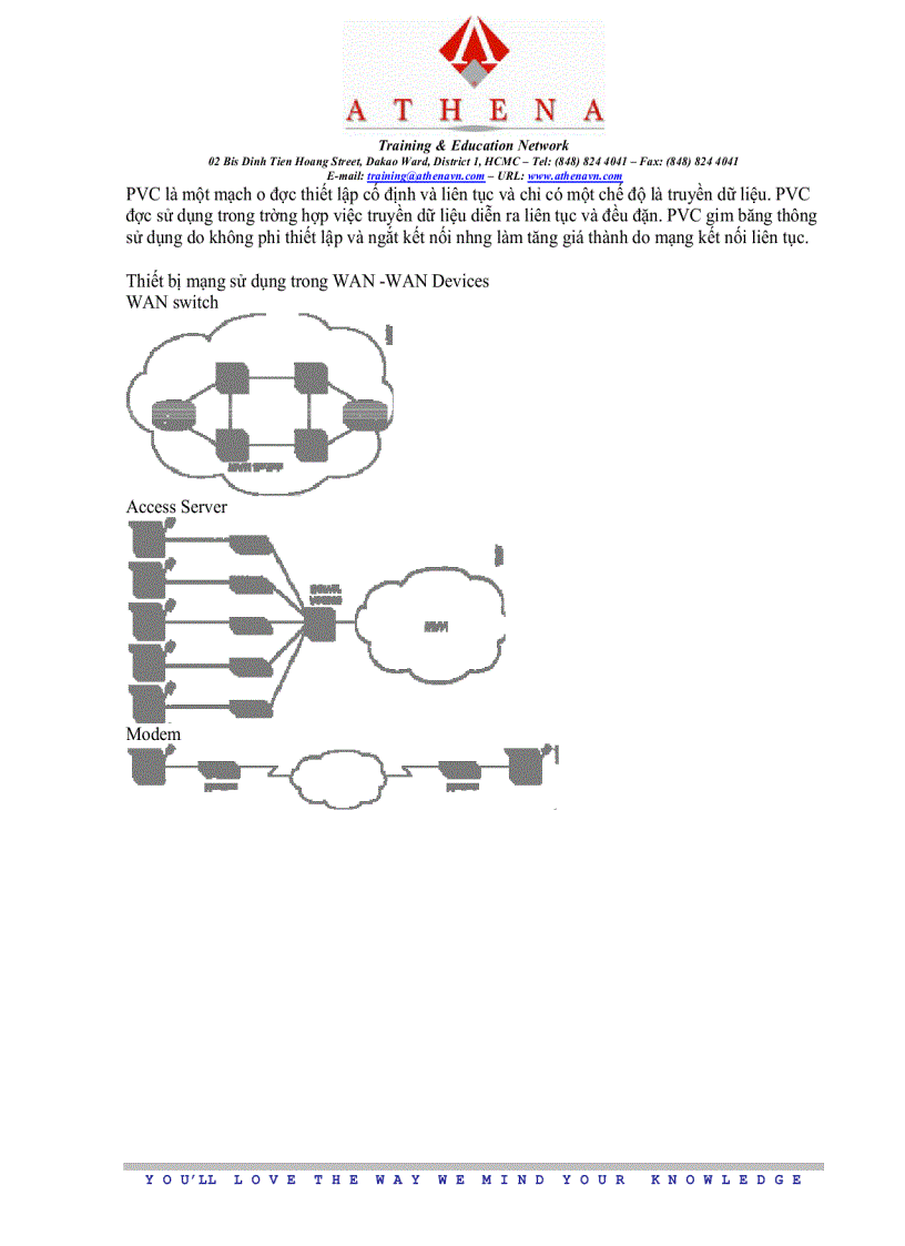 image for page Tài liệu căn bản về mạng LAN Athena