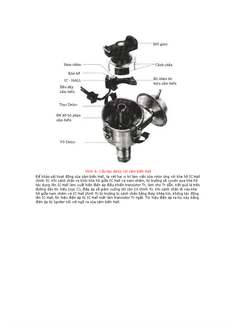 image for page Cảm biến đánh lửa