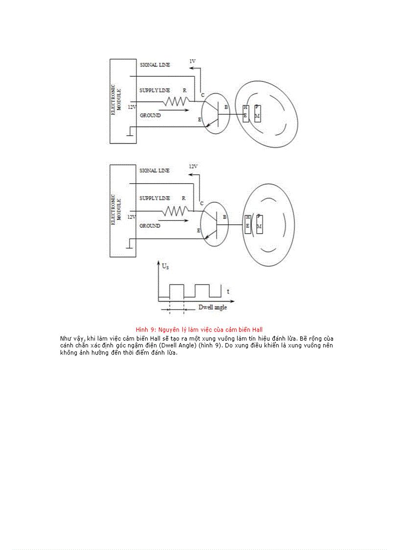 image for page Cảm biến đánh lửa