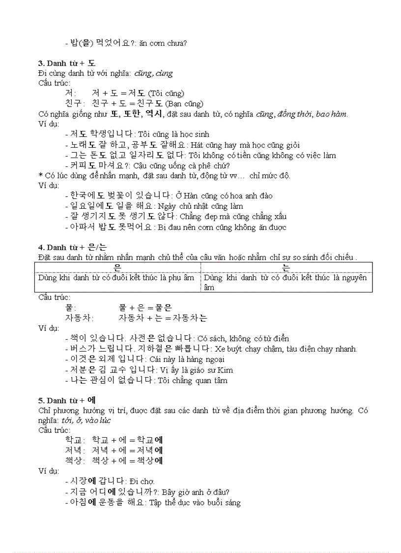 image for page Ngữ pháp tiếng Hàn Sơ cấp