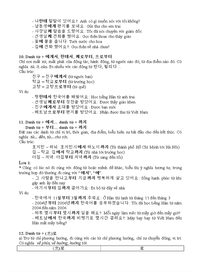 image for page Ngữ pháp tiếng Hàn Sơ cấp