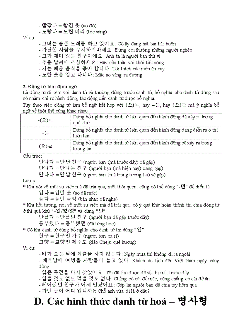 image for page Ngữ pháp tiếng Hàn Sơ cấp