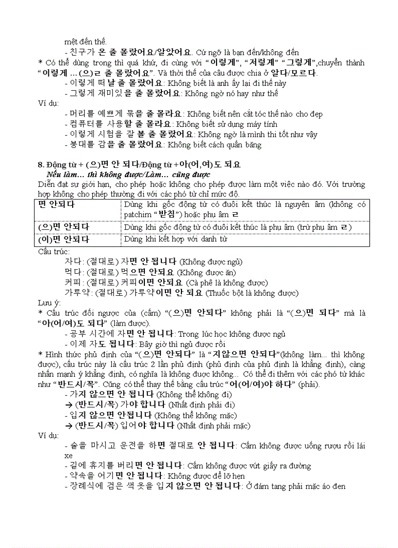 image for page Ngữ pháp tiếng Hàn Sơ cấp