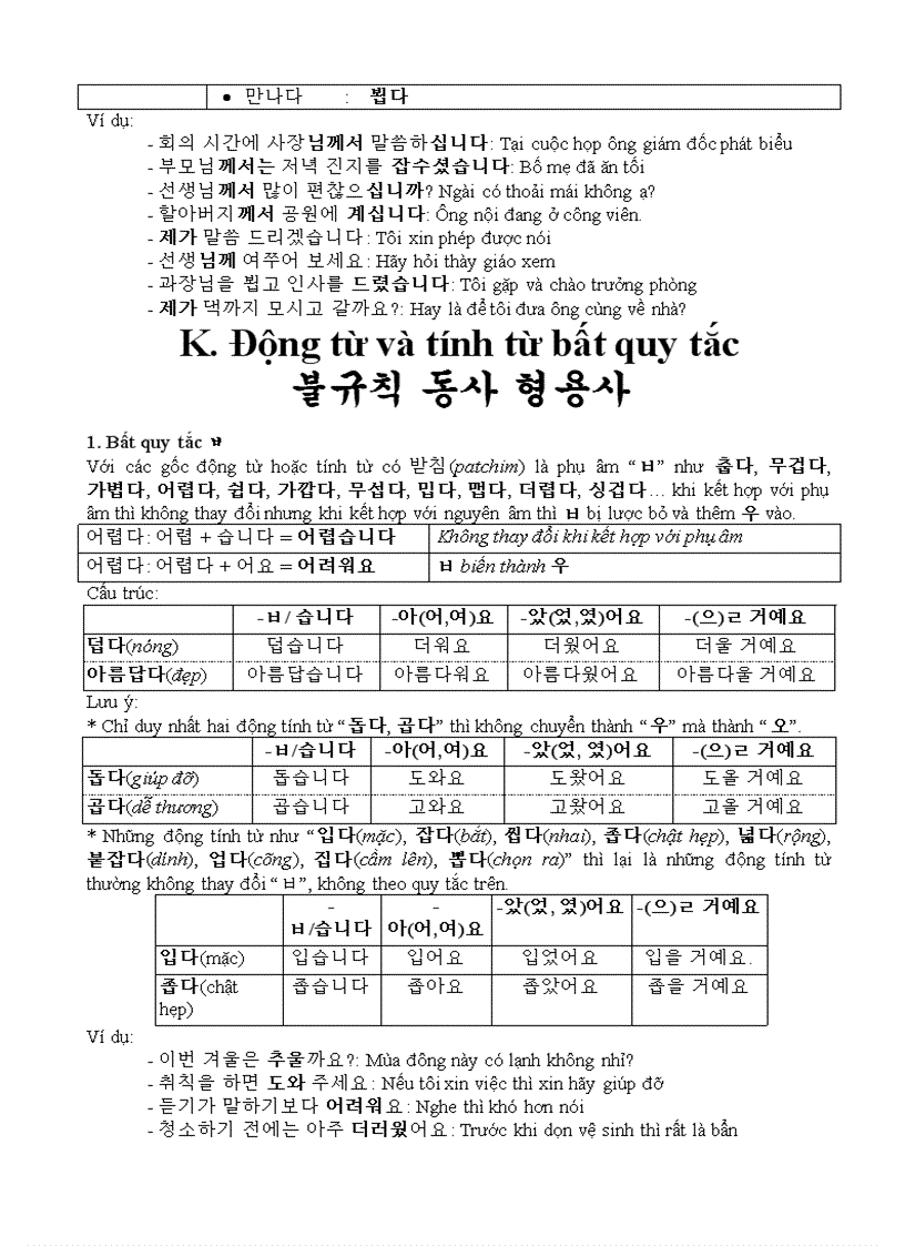 image for page Ngữ pháp tiếng Hàn Sơ cấp