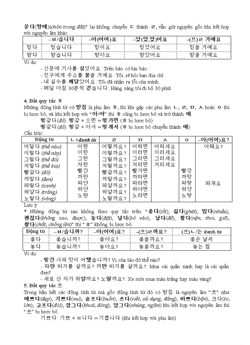 image for page Ngữ pháp tiếng Hàn Sơ cấp