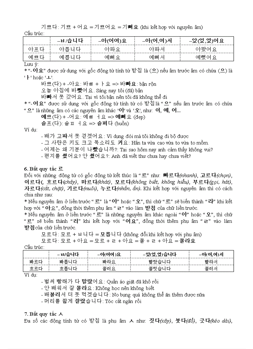 image for page Ngữ pháp tiếng Hàn Sơ cấp