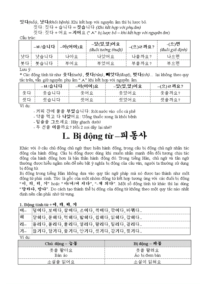 image for page Ngữ pháp tiếng Hàn Sơ cấp