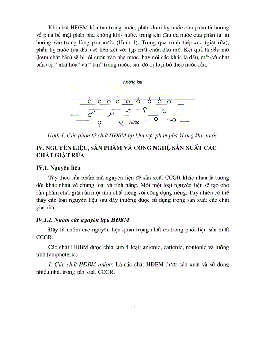 image for page Sản xuất chất giặt rửa Công nghệ và môi trường