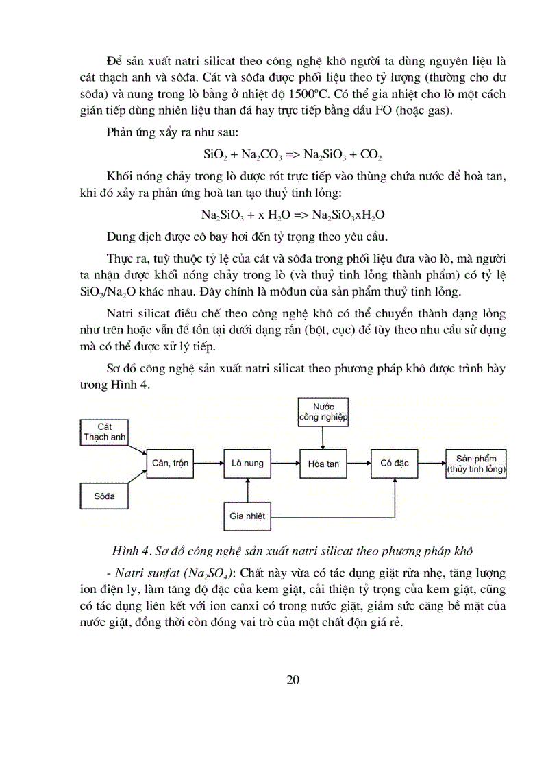 image for page Sản xuất chất giặt rửa Công nghệ và môi trường