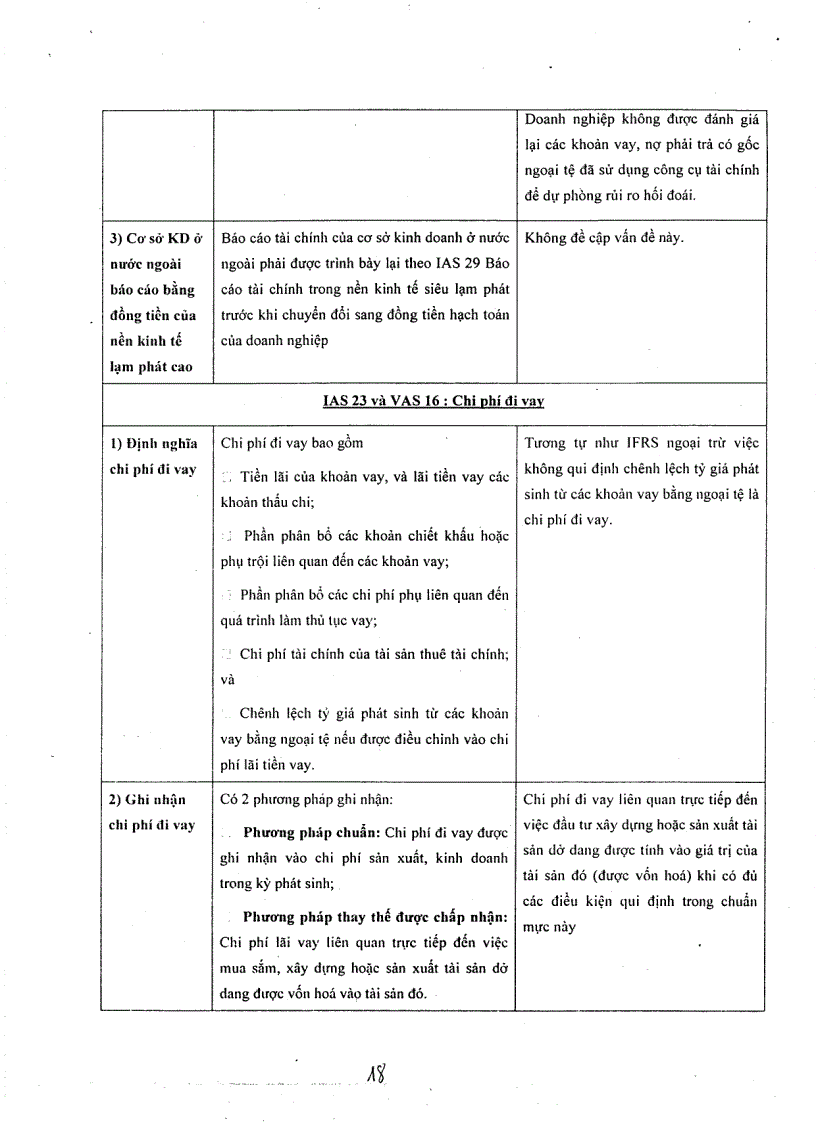 image for page Tài Liệu Tham Khảo KẾ TOÁN TÀI CHÍNH so sánh IAS và VAS