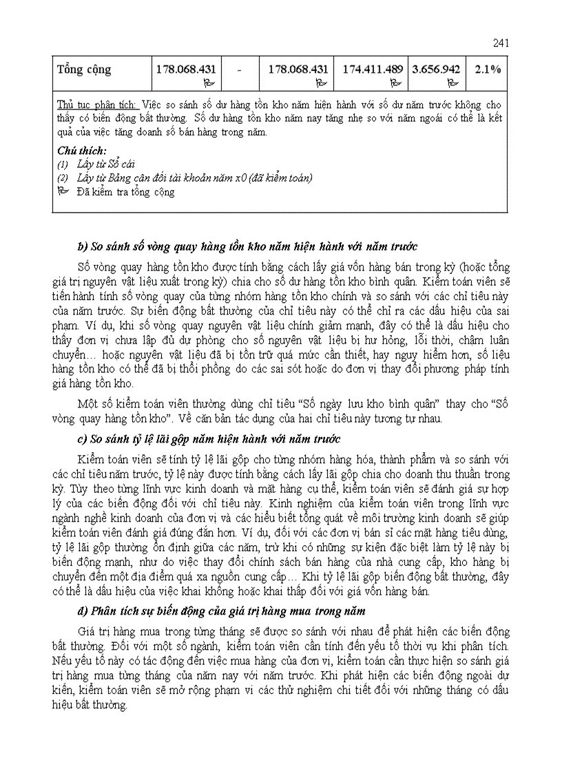 image for page Tổng hợp tài liệu Môn Kiểm toán