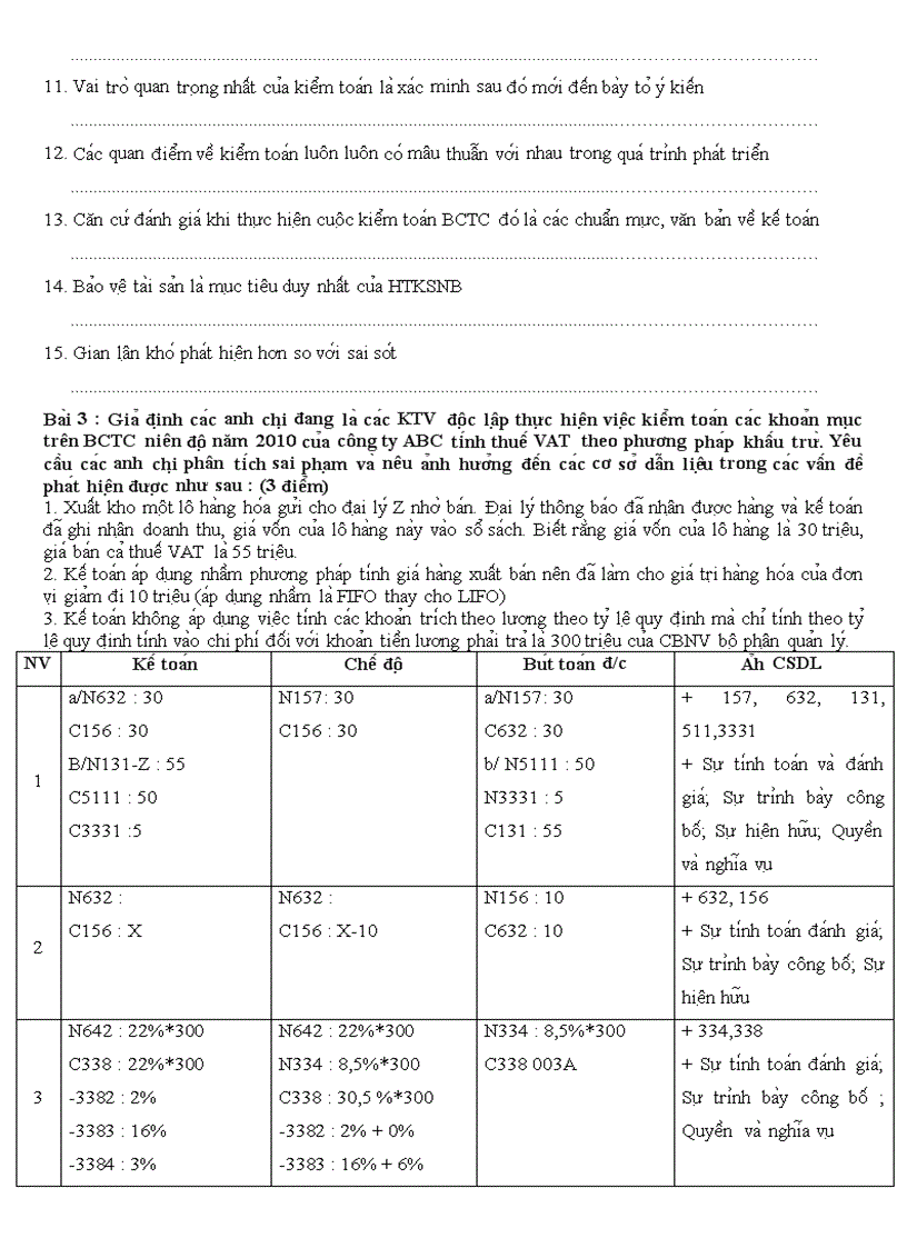 image for page Mẫu đề thi môn Lý thuyết kiểm toán