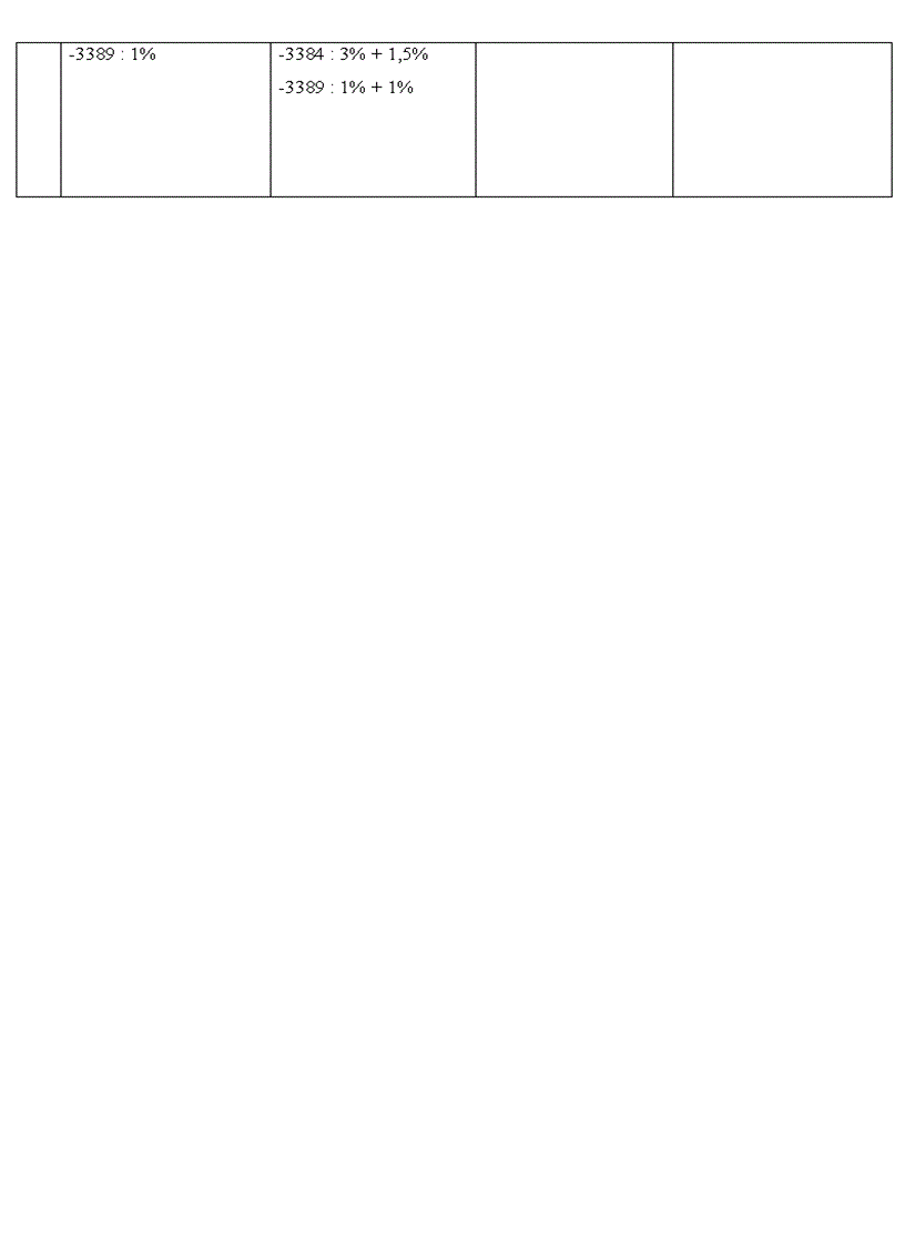 image for page Mẫu đề thi môn Lý thuyết kiểm toán