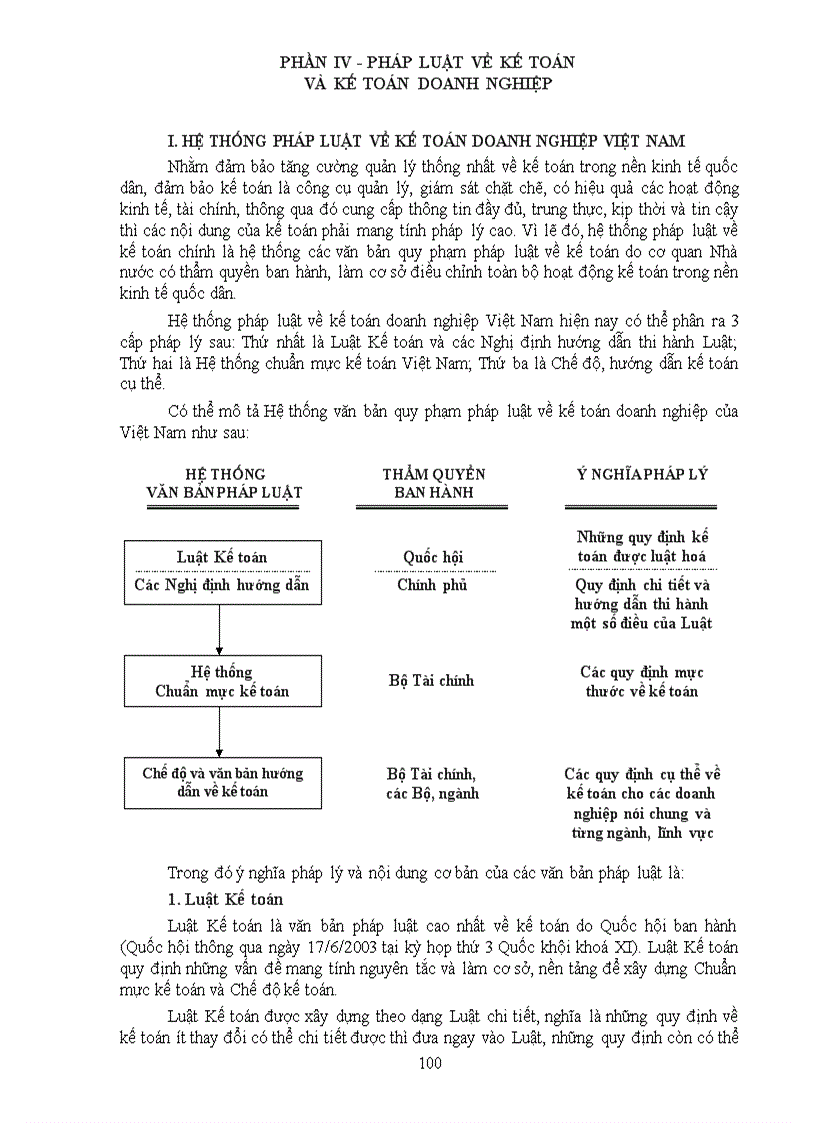 image for page Tài liệu ôn thi CPA năm 2008 để tham khảo và đọc thêm
