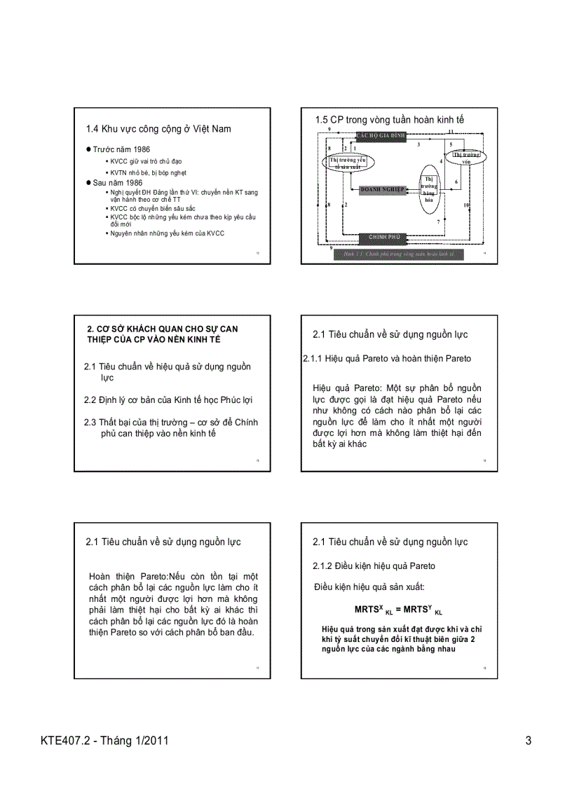 image for page Slide bài giảng kinh tế công cộng