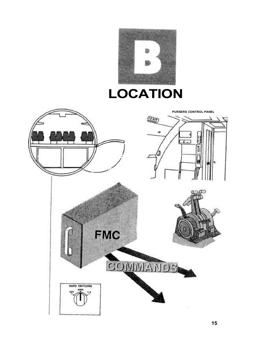image for page Tiếng Anh chuyên ngành hàng không