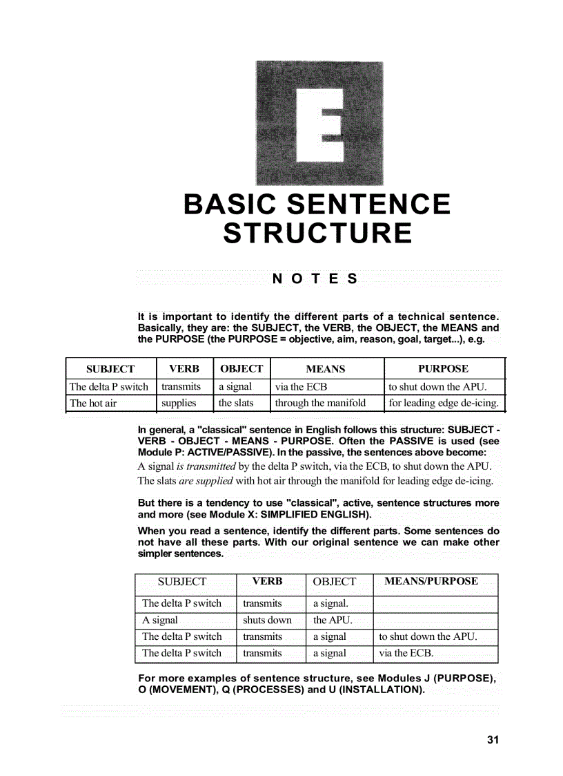 image for page Tiếng Anh chuyên ngành hàng không
