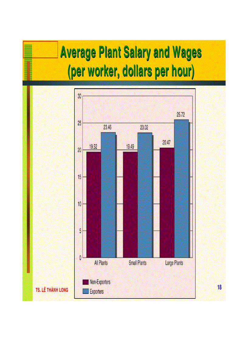image for page Tài liệu Quản Trị kinh Doanh Quốc Tế