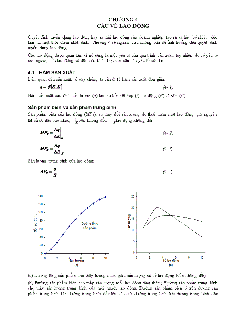 image for page Slide bài giảng kinh tế lao động