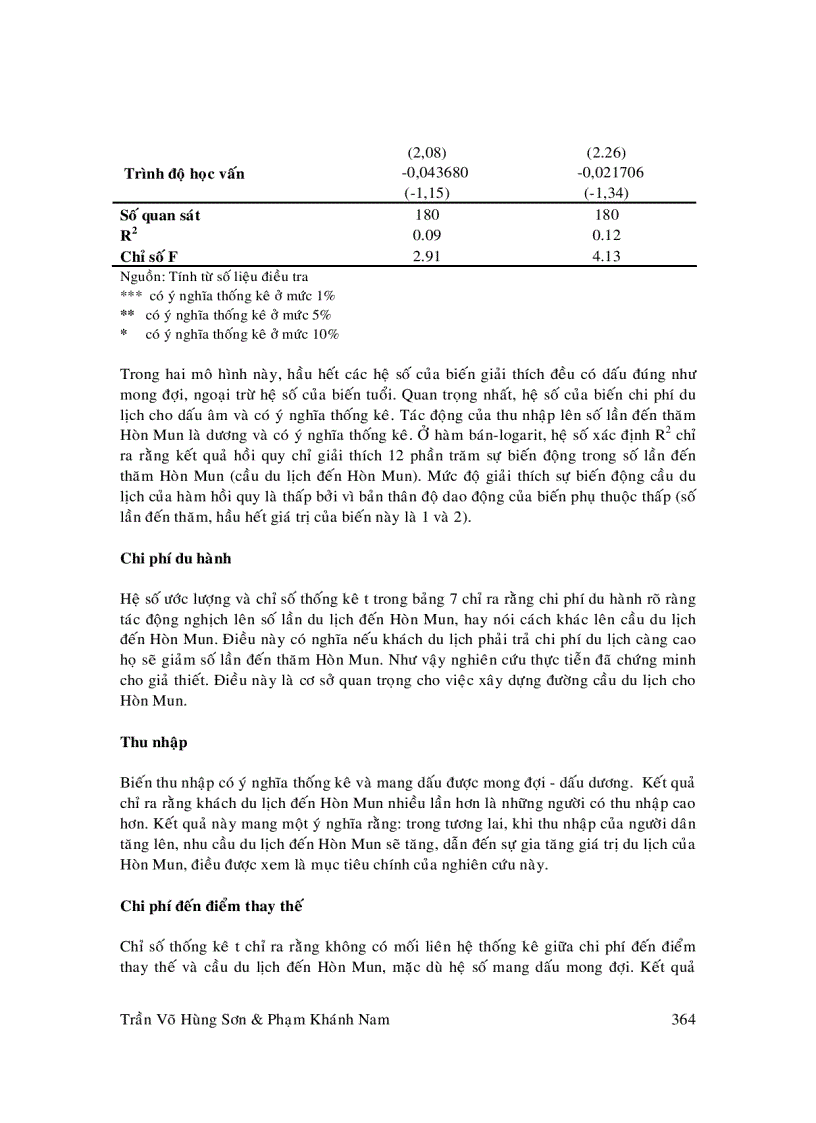 image for page Phương pháp chi phí du hành