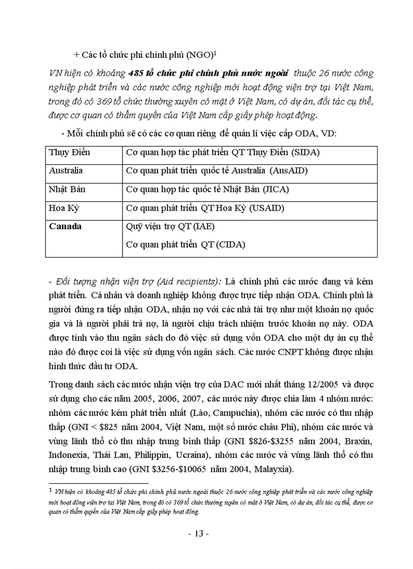 image for page Tài liệu Đầu tư quốc tế