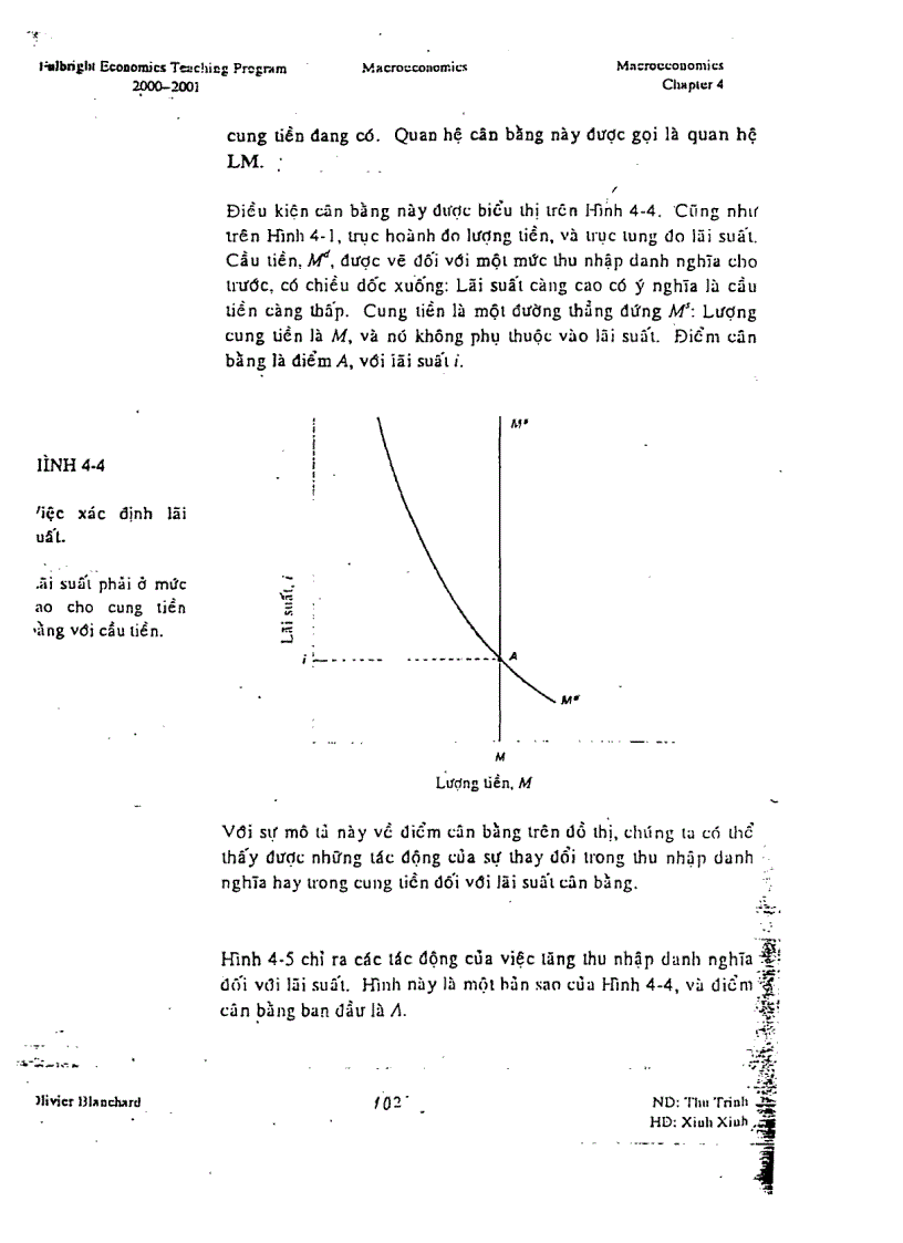 image for page Bài đọc cho chương IS LM cô A Thư